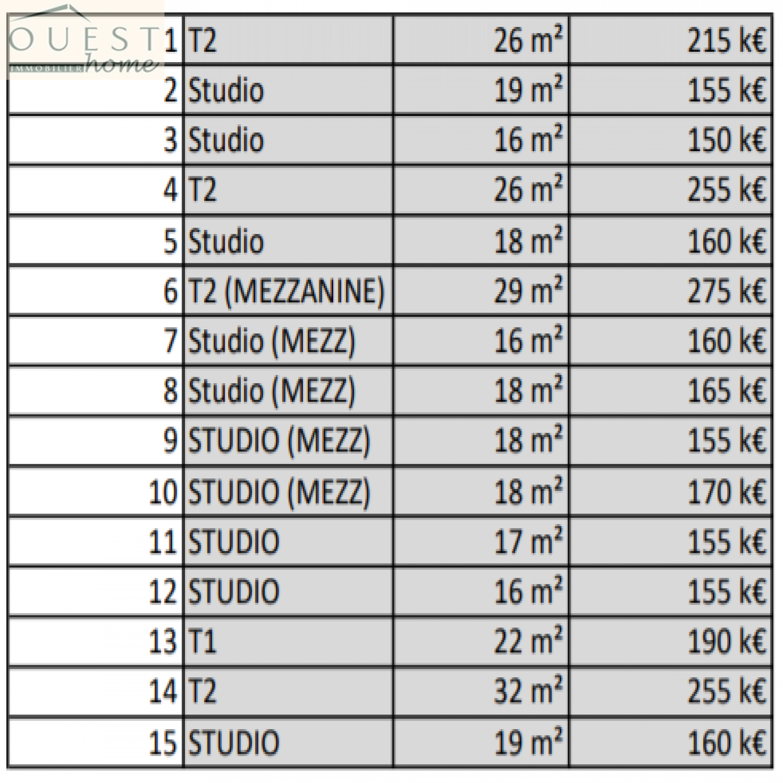 vente MAGNIFIQUE T2 de 26M²